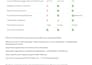build ai telegram chatbots for leads and sales funnel